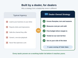 7-dealer-owned-difference - Joshua Haggerty
